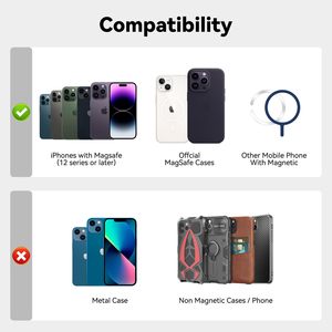 Funda de Cuero PU con Tarjetero Magnético MagSafe para iPhone 15 14 16 13 12 Pro Max Mini Plus iPad - Funda con Ranuras para Tarjetas <span class=keywords><strong>MacSafe</strong></span> Animada - Product Image 5
