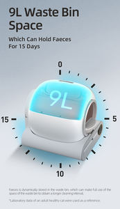 <span class=keywords><strong>Prix</strong></span> le plus bas d'usine App Control Sandbox Intelligent Smart Autonettoyant Litière pour Chats Automatique Chat Toilette Litière - Product Image 6