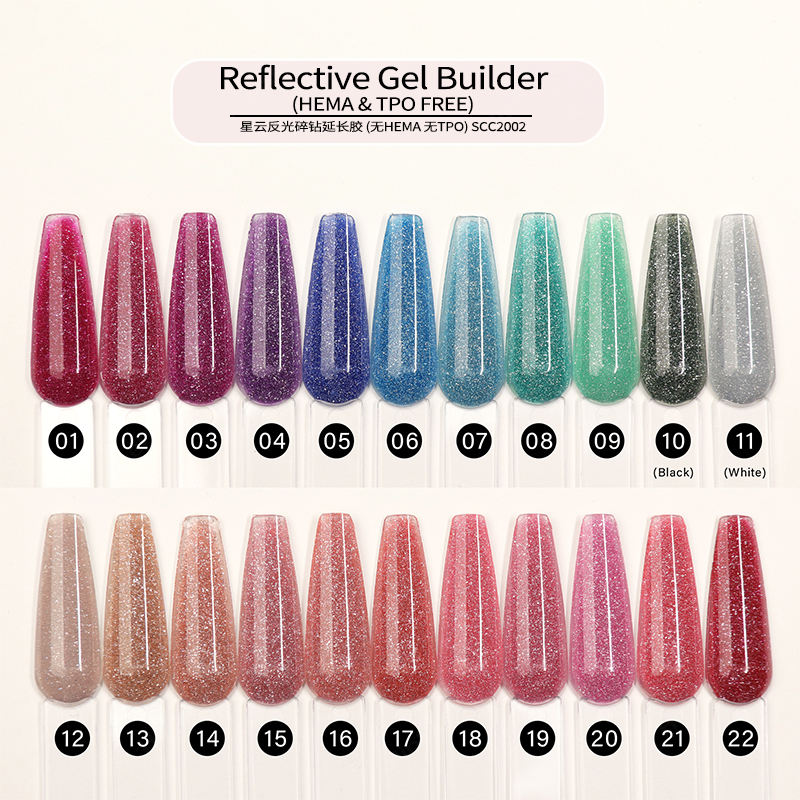 สร้างเจลสะท้อนแสง (Hema &amp; TPO ฟรี)