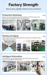 Großhandel Li-Ionen-Zelle <span class=keywords><strong>3</strong></span>,7V 2500mAh 18650 Lithium-Batterie 18650 DIY LiFePO4 LiFePO4-Batterie Solarbatterie Solarwechselrichter BYD - Product Image 6