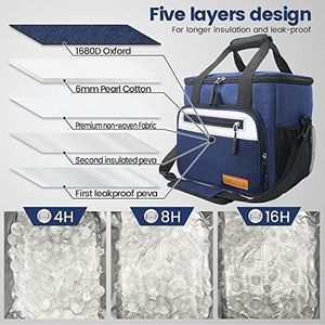Bolsa Térmica para Leche Materna, Bolsa Aislante para Alimentos, Bolsa Refrigerante para Almacenamiento de Alimentos - Product Image 2