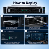 Serveur de réseau IA de niveau entreprise DL385 Gen11 2U, 2x AMD EPYC 9124, 128 Go DDR5, 8SFF, serveur de centre de données en rack pour la virtualisation