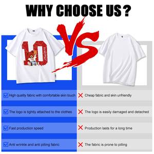 Tshirts <strong>for</strong> <strong>Men</strong> Wholesale High Quality 100% <strong>Cotton</strong> Oversized Custom Logo Embossed Printing Blank <strong>Mens</strong> Tshirts OEM/ODM - Product Image 6