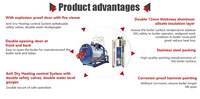Chaudière à vapeur industrielle horizontale à tubes de fumée à refoulement humide, entièrement automatique, à gaz et à mazout, haute performance, YINYU, garantie 2 ans