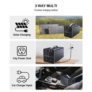 เครื่องกำเนิดไฟฟ้าพกพาความจุสูง 600WH สำหรับใช้งานกลางแจ้ง พร้อมปลั๊ก EU แบตเตอรี่ลิเธียมสำหรับรถยนต์  สถานีจ่ายไฟสำรอง พลังงานแสงอาทิตย์ - Product Image 3