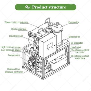 Machine à glaçons industrielle pour la production de glace en tube pour la pêche, capacité de 1, 2, 3, 5 tonnes, prix aux Philippines - Product Image 3