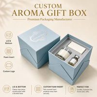 Boîte d'emballage carrée de luxe avec logo personnalisé - pour bougies parfumées, huiles essentielles, soins de la peau et cosmétiques (crème pour le visage/parfum)