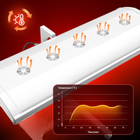 Panneau de luminothérapie rouge pour le corps entier, 1280 LED, 260 mW/cm², haute irradiation, appareil de luminothérapie LED NIR professionnel pour les centres de soins médicaux