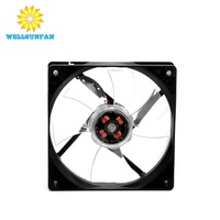 WellSunFan 120mm 12V RGB Ventilador de refrigeración Precio de fábrica Mejor precio Clear Computer PC CPU Cooler Disipador de calor de plástico para fuente de alimentación