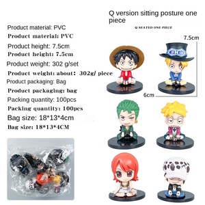Miyamoto Anime chapeau <span class=keywords><strong>de</strong></span> paille <span class=keywords><strong>Luffy</strong></span> Solon Q édition capitaine Qiao Ba Chao PVC 1:12 échelle modèle jouet boîte aveugle ensemble <span class=keywords><strong>de</strong></span> jeu à partir <span class=keywords><strong>de</strong></span> 14 ans - Product Image 6