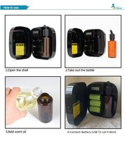 Diffuseur d'air essentiel longue durée pour appartement, distributeur de parfum et d'hygiène, nébuliseur olfactif