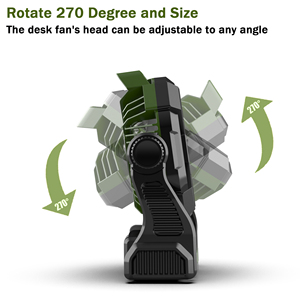 Ventilador de Camping Plegable Recargable con Linterna LED USB, Diseño de Bajo Ruido de 4 Velocidades para Tiendas de Campaña y Picnic - Product Image 2