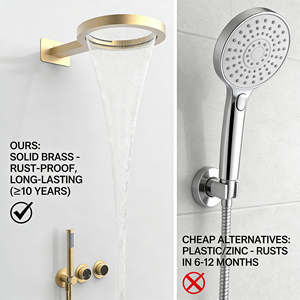 Grifos de Baño y Duchas Multifuncionales Modernos, Juego de Ducha Estilo Cascada en Oro Cepillado - Product Image 4