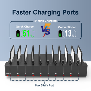 محطة شحن USB C 10 منافذ مزودة بمنفذ شحن سريع 65 واط من النوع C تابلت متعدد أجهزة متعددة - Product Image 4