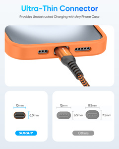 สายชาร์จ SUNGUY ได้รับการรับรองมาตรฐาน CE สาย USB C 60W 3A ชาร์จเร็ว สายดาต้า ราคาโรงงาน - Product Image 6