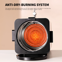 Machine de brassage automatique de thé de chaudière à eau intelligente de WINNERS 18L pour l'hôtel avec la protection d'ébullition-sec