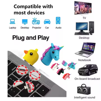 Memorias personnalisés spéciaux Coque Usb Logo Oem Pvc caoutchouc souple dur externe 32GB dessin animé Memory Stick caméra forme clé USB
