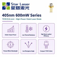 Diode laser violette 405 nm 600 mW GH0406AA2G TO5.6 pour le durcissement UV