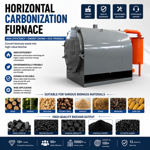 Forno di Carbonizzazione Orizzontale ad Alta Efficienza per Legno, Segatura, Guscio di Cocco, Biomassa, <span class=keywords><strong>Carbone</strong></span> Vegetale, 3 Tonnellate/giorno, <span class=keywords><strong>Legna</strong></span> <span class=keywords><strong>da</strong></span> Ardere - Product Image 1