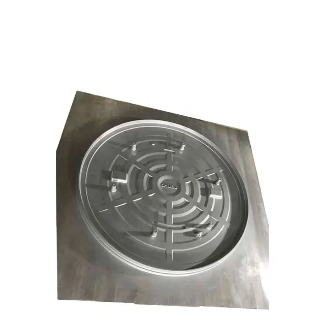 China Casting Gieterij Zand Casting Mould Maker Aluminium/Ijzer Mallen