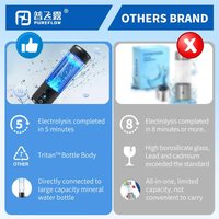 Générateur d'eau hydrogénée 2025 – Meilleure vente – 5001-10000 ppb – Bouteille électrique USB froide pour usage domestique – 320 ml – OEM