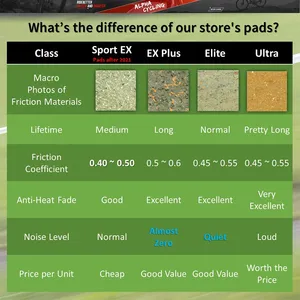 Pièces de vélo de classe Ultra plaquettes de <span class=keywords><strong>frein</strong></span> en métal pour VTT <span class=keywords><strong>Magura</strong></span> <span class=keywords><strong>MT5</strong></span> MT7 étrier plaquettes de <span class=keywords><strong>frein</strong></span> à disque pour mieux - Product Image 6