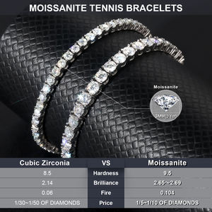 Bracciale Tennis in Moissanite Placcato Oro Bianco 18k in <span class=keywords><strong>Argento</strong></span> 925 da 3mm Taglio Rotondo <span class=keywords><strong>D</strong></span> VVS GRA per Uomo Donna Regalo Compleanno Anniversario - Product Image 5