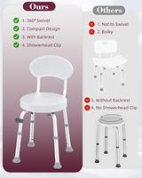 360 °   Chaise de douche pivotante antidérapante avec dossier pour personnes âgées et handicapées, banc de bain rotatif réglable pour seniors
