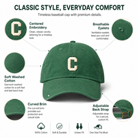 Gorra de Béisbol Personalizada con Logotipo Vintage, Bordado en Relieve 3D, 100% Algodón Suave, Estilo Dad Hat de 6 Paneles, Sarga Lavada