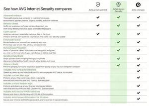 Software Antivirus de Protección de Privacidad en Línea para PC/Mac/Android/Linux, 1 DISPOSITIVO/1 AÑO, Código en Línea para AVG Internet Security 2022 - Product Image 2