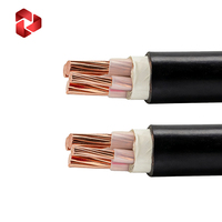 NVDAN Cable, Fabricante Profesional de Cables de Alimentación Eléctrica