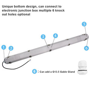 ไฟ LED แบบกันน้ำสำหรับอุตสาหกรรม ขนาด 4 ฟุต ป้องกันฝุ่น น้ำ และแรงกระแทก ปรับความสว่างได้ 40 วัตต์ 155 ลูเมน/วัตต์ เลนส์ใส เหมาะสำหรับลานจอดรถและคลังสินค้า - Product Image 4