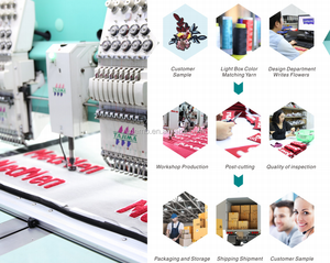 Custom Overlock Edge Flower Chenille Embroidered Iron On <strong>Patches</strong> Logo Tiger <strong>Patch</strong> Embroidery Broder Chenill <strong>Patches</strong> 1-3 Day - Product Image 3