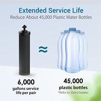 Waterdrop King Tank Système alimenté par gravité Charbon actif BB-92 Noir Remplacement Ber Key Éléments de purification Filtre à gravité