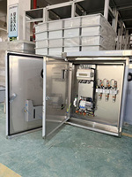 Tableau de distribution extérieur basse tension en acier inoxydable de qualité 304, boîtier de compteur électrique étanche avec disjoncteur