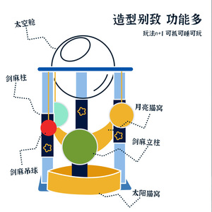 Space Capsule <b>Cat</b> Climbing Frame <b>Cat</b> Bed Combined with Small Apartment Sisal <b>Cat</b> Shelf <b>Cat</b> <b>Scratch</b> <b>Post</b> <b>Tree</b> Space-Saving <b>Cat</b> - Product Image 5