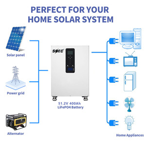 Sistema de Almacenamiento de Energía Solar para el Hogar SOEC Todo en Uno de 51.2V 400Ah 10KW con Salida de CA Fuera de la Red y Comunicación CAN - Product Image 1