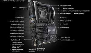 Placa Base para Servidor C422, Procesador W-2100 W-2200 CPU Pro WS C422-ACE WS-C422-SAGE/10G WS-C422-PRO/SE, LGA 2066 - Product Image 5