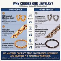 Kalung RINNTIN HTKN04 Fashion dari Baja Anti Karat 316L, Perhiasan dengan Zirkonia Kubik, Simbol Infinity, Liontin Mungil