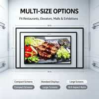 Écran tactile LCD numérique 4K anti-reflet mural intérieur de 10 à 98 pouces pour affichage dynamique et animations graphiques pour magasins de détail et ascenseurs
