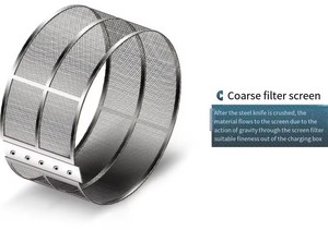 เครื่องบดแป้งถั่วเชิงพาณิชย์สำหรับบดอั<span class=keywords><strong>ลม</strong></span>อนด์ วอลนัท ถั่วลิสง กำลังการผลิต 10-40 กก./ชม. ใช้ไฟ 110V/220V สำหรับร้านค้า ผลิตผงวอลนัท - Product Image 5