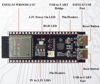 Carte mère ESP32-S3 WROOM-1-N16R8 N8R8 ESP32-S3 DevKitC-1 avec double USB Type-C pour développement IA Arduino/TensorFlow Lite
