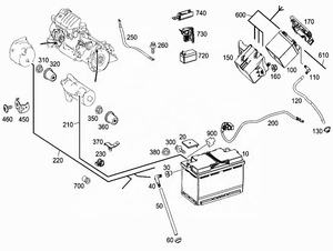 Nouvelle <span class=keywords><strong>batterie</strong></span> d'alimentation auxiliaire d'origine 0009829608 pour <span class=keywords><strong>Mercedes</strong></span>-Benz W211 W218 C200 E300 S400 - Product Image 5