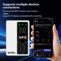 Easyboost Nouvelle Carte Plug-in LTE 10000mAh 4G, Banque d'alimentation portable sans fil 2-en-1 avec routeur WiFi 2.4G et emplacement pour carte SIM