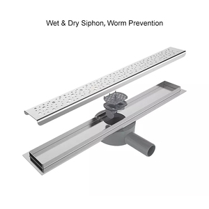 SANIPRO 304 scarico a pavimento lineare per bagno laterale in acciaio inossidabile scarico doccia con <span class=keywords><strong>sifone</strong></span> in plastica con rotazione di 360 gradi - Product Image 3