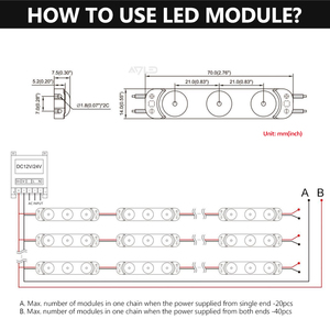 Module LED SMD 2835 12V étanche IP65 pour enseignes lumineuses, panneaux publicitaires et caissons lumineux - Product Image 4
