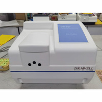 200nm - 900nm Emission Laboratoire Fluoromètre Prix Excitation Fluorescence Spectrophotomètre