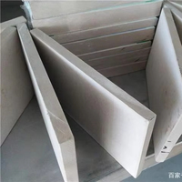 Revêtement extérieur de bâtiment de panneau de silicate de calcium stratifié à haute pression de 18mm avec le produit de panneau de ciment de silicate de calcium