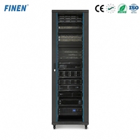 Armoire réseau murale FINEN série F3, capacité de charge lourde, rack de serveur, IP20, acier laminé à froid SPCC, en stock, CE ISO RoHS