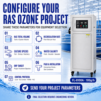 Generator Ozon PLC Berpendingin Air 100g/jam untuk Sistem Akuakultur Resirkulasi (RAS), Pengolahan dan Pemurnian Air Tambak Ikan